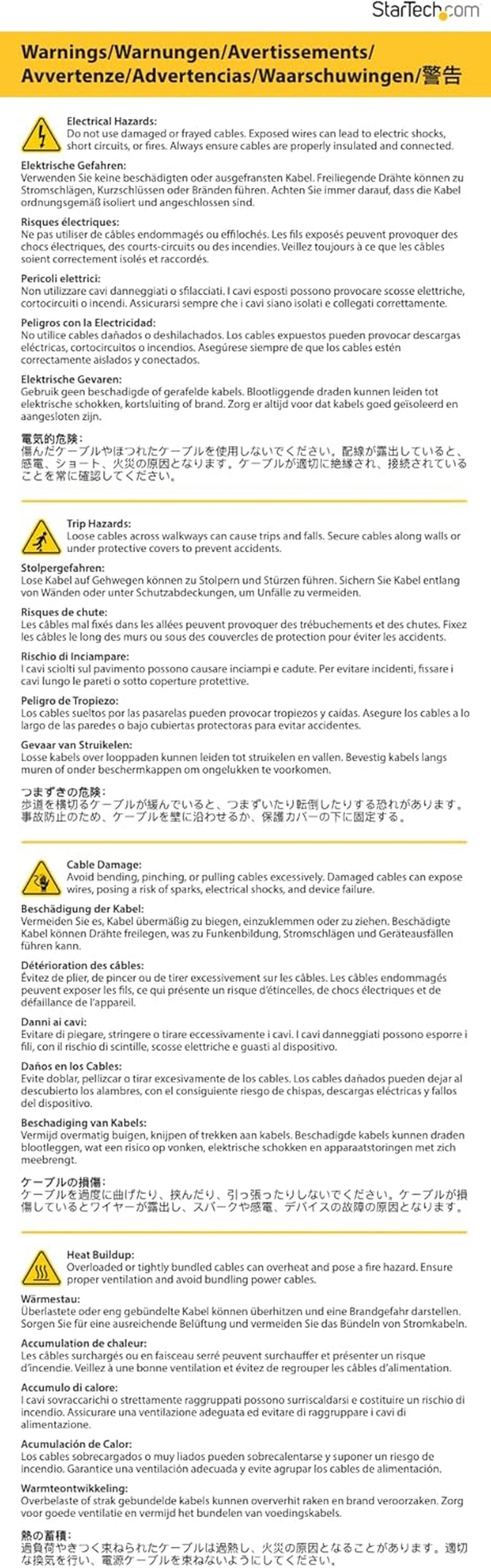 50 FT HDMI to DVI DV CABLE